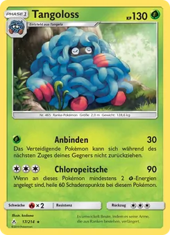Tangoloss