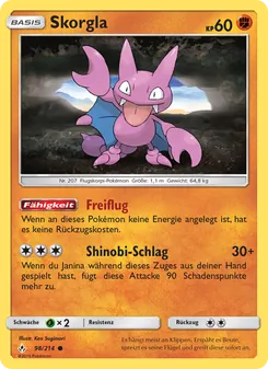 Skorgla