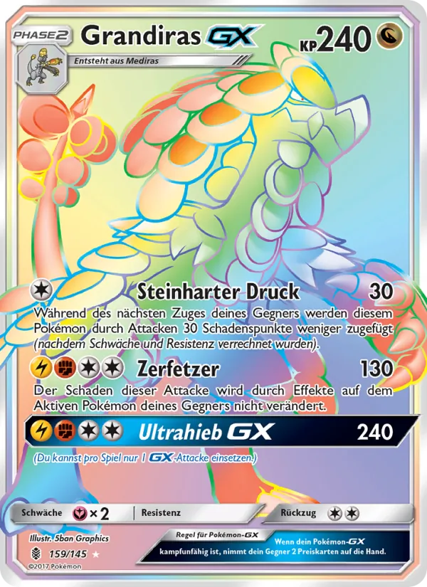 Grandiras GX