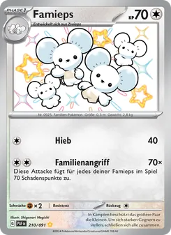 Famieps