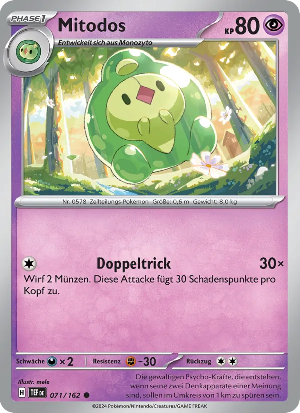 Mitodos