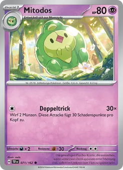 Mitodos