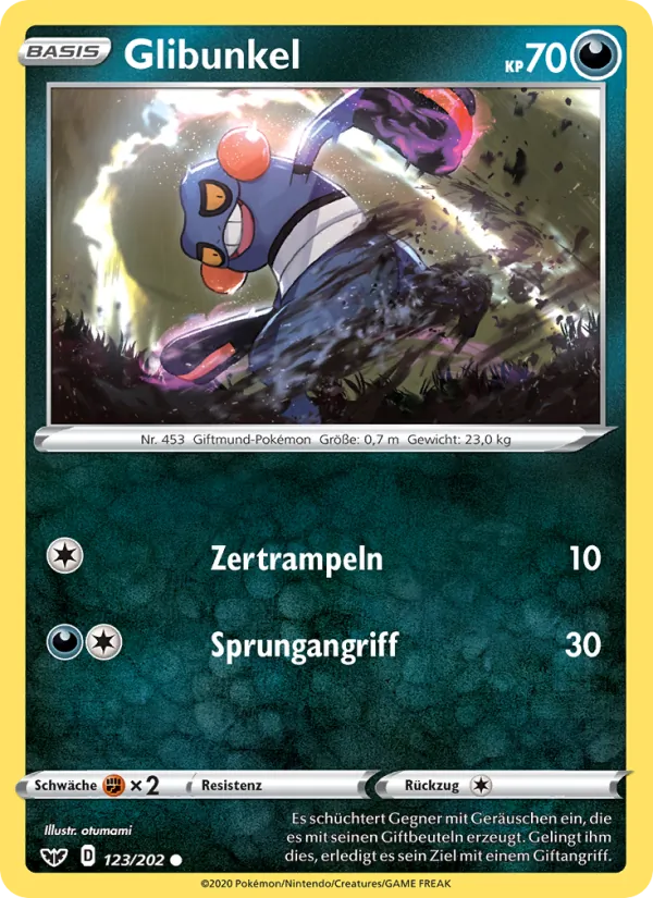 Glibunkel