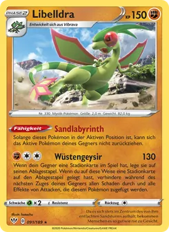Libelldra