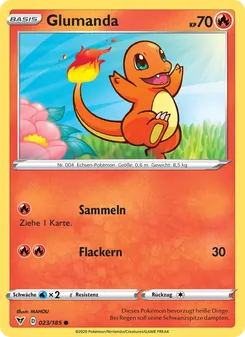 Glumanda