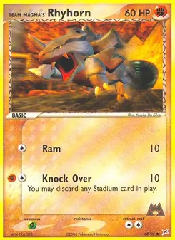 Team Magmas Rihorn