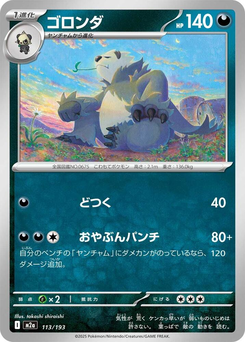 Pandagro