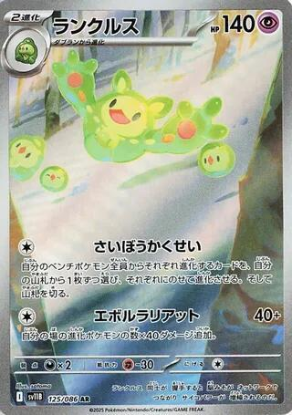 Symbios