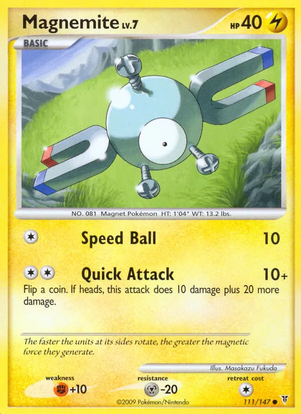 Magnetilo