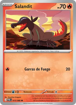 Salandit