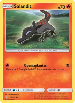 Salandit