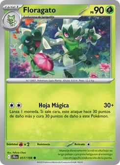 Floragato