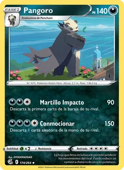 Pangoro