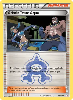 Admin Team Aqua