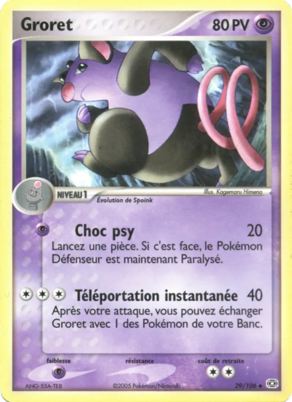 Groret