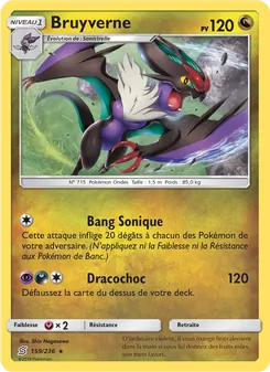 Bruyverne
