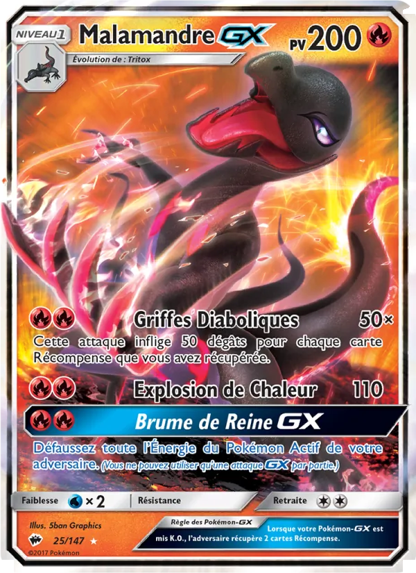 Malamandre GX