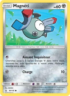 Magnéti