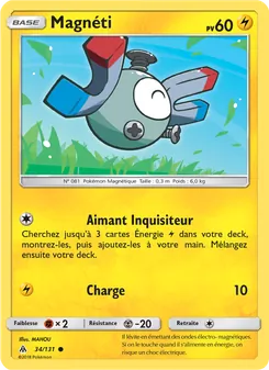 Magnéti