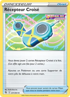 Récepteur Croisé