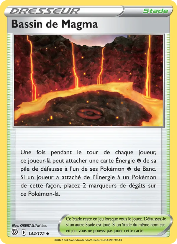 Bassin de Magma
