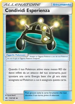 Condividi Esperienza