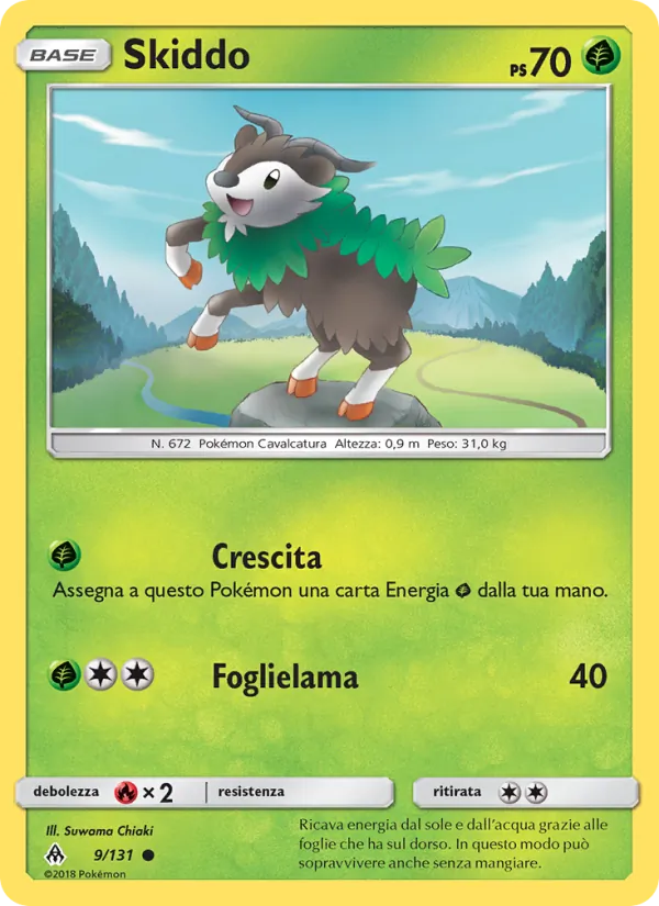 Skiddo