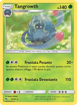 Tangrowth