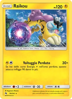 Raikou