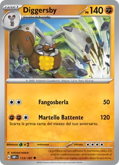 Diggersby
