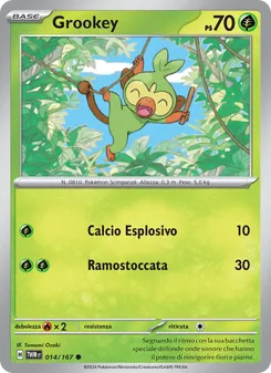 Grookey
