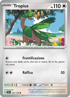Tropius