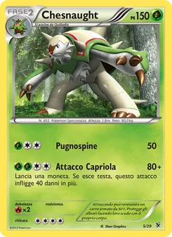 Chesnaught
