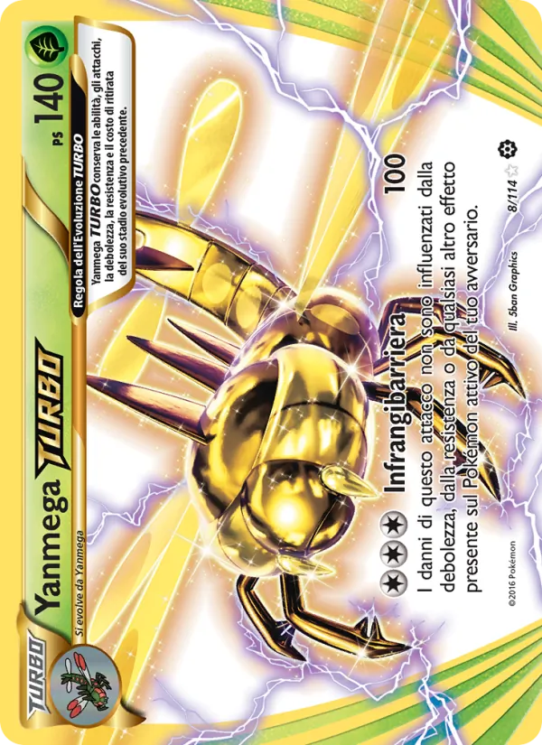 Yanmega TURBO